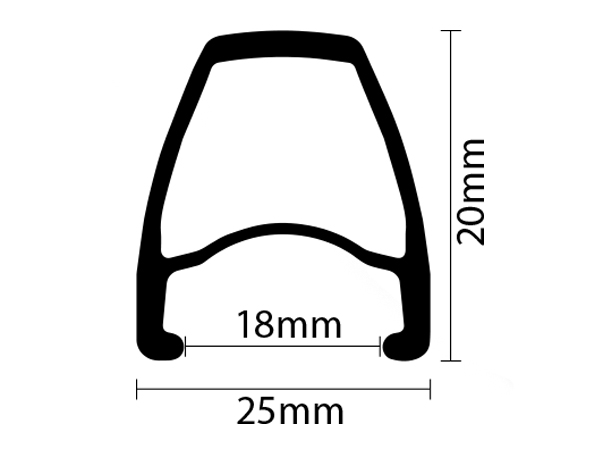 Llanta FOSS aluminio doble pared ojetillada para bicicleta
